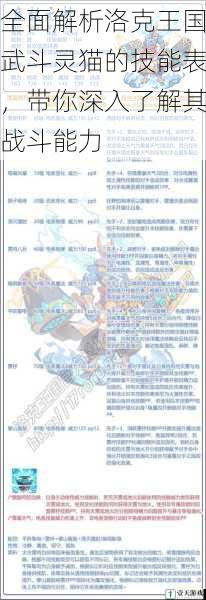 全面解析洛克王国武斗灵猫的技能表,带你深入了解其战斗能力