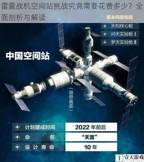 雷霆战机空间站挑战究竟需要花费多少?全面剖析与解读