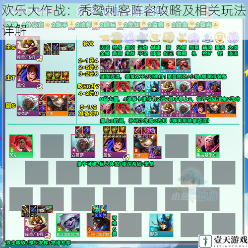 欢乐大作战:秃鹫刺客阵容攻略及相关玩法详解