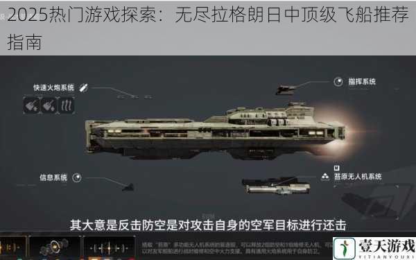 2025热门游戏探索:无尽拉格朗日中顶级飞船推荐指南