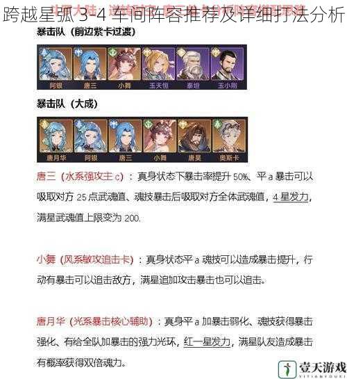 跨越星弧 3-4 车间阵容推荐及详细打法分析