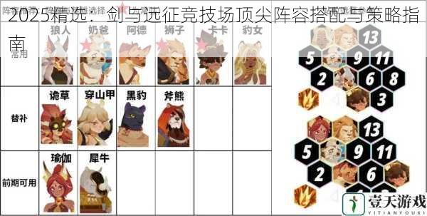 2025精选:剑与远征竞技场顶尖阵容搭配与策略指南