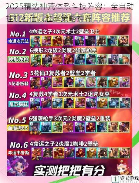 2025精选神荒体系斗技阵容:全自动挂机名仕高胜率策略推荐