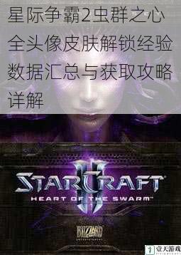 星际争霸2虫群之心全头像皮肤解锁经验数据汇总与获取攻略详解