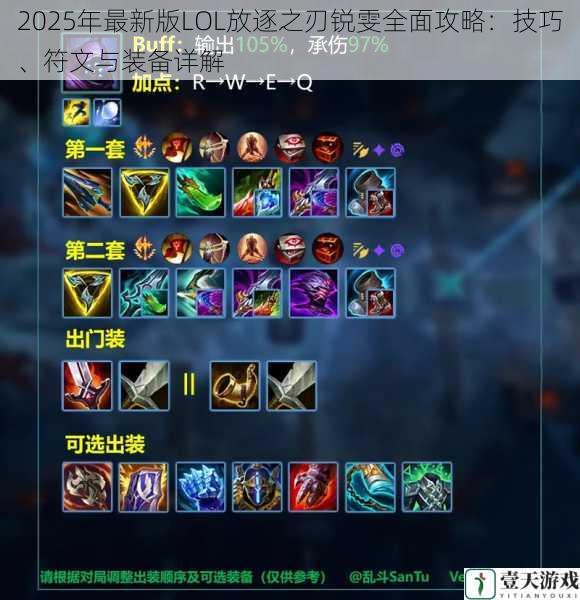 2025年最新版LOL放逐之刃锐雯全面攻略:技巧、符文与装备详解