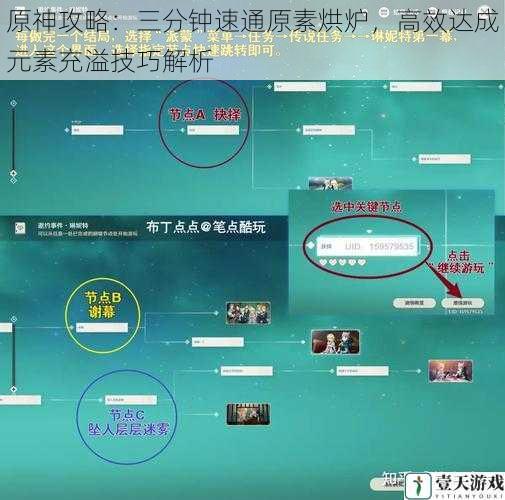 原神攻略:三分钟速通原素烘炉,高效达成元素充溢技巧解析