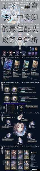 崩坏:星穹铁道中彦卿的最佳配队攻略全解析