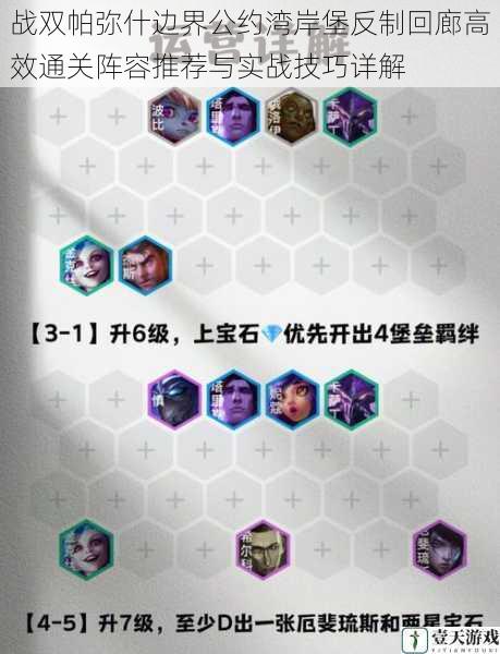 战双帕弥什边界公约湾岸堡反制回廊高效通关阵容推荐与实战技巧详解