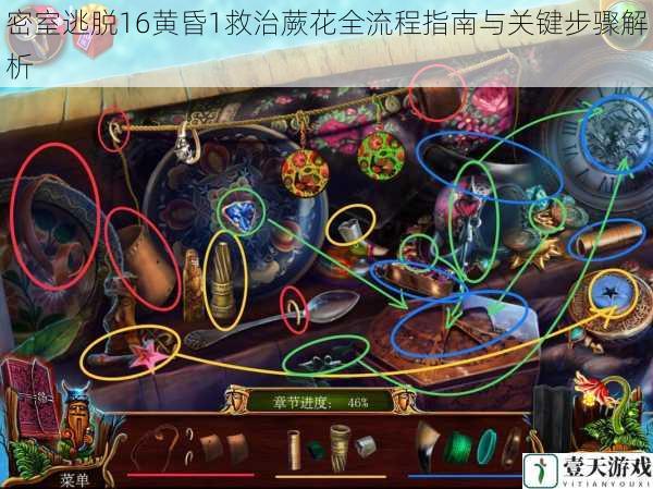 密室逃脱16黄昏1救治蕨花全流程指南与关键步骤解析