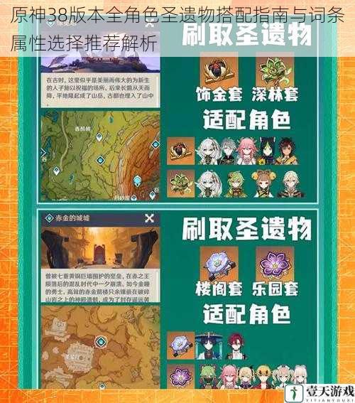 原神38版本全角色圣遗物搭配指南与词条属性选择推荐解析
