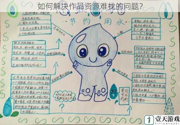 如何解决作品资源难找的问题?