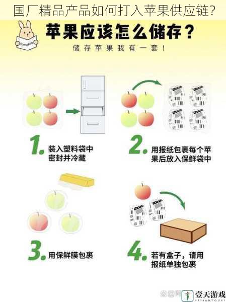 国厂精品产品如何打入苹果供应链?
