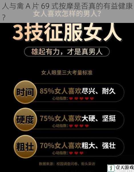 人与禽 A 片 69 式按摩是否真的有益健康?