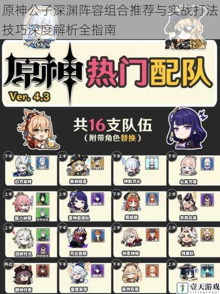 原神公子深渊阵容组合推荐与实战打法技巧深度解析全指南
