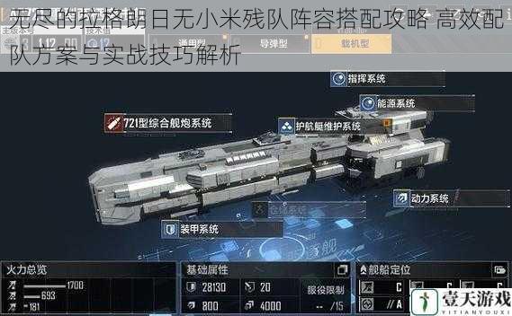 无尽的拉格朗日无小米残队阵容搭配攻略 高效配队方案与实战技巧解析