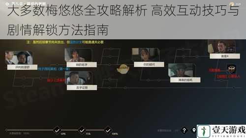 大多数梅悠悠全攻略解析 高效互动技巧与剧情解锁方法指南