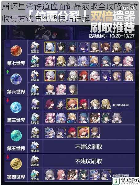 崩坏星穹铁道位面饰品获取全攻略高效收集方法与实战技巧详解