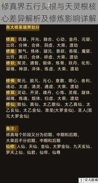 修真界五行灵根与天灵根核心差异解析及修炼影响详解