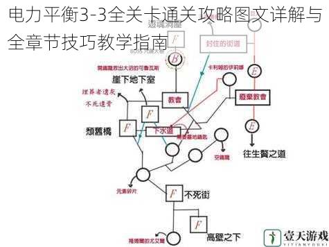 电力平衡3-3全关卡通关攻略图文详解与全章节技巧教学指南