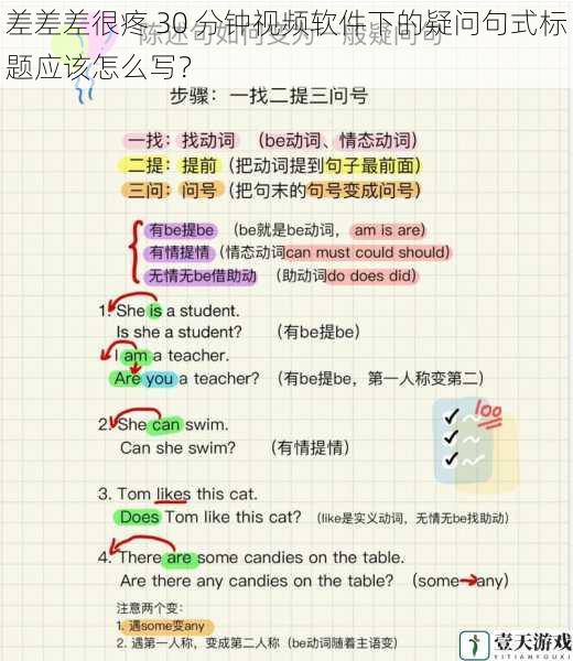 差差差很疼 30 分钟视频软件下的疑问句式标题应该怎么写?