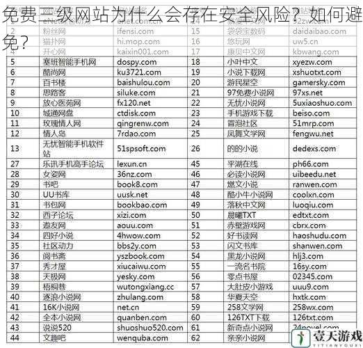 免费三级网站为什么会存在安全风险?如何避免?
