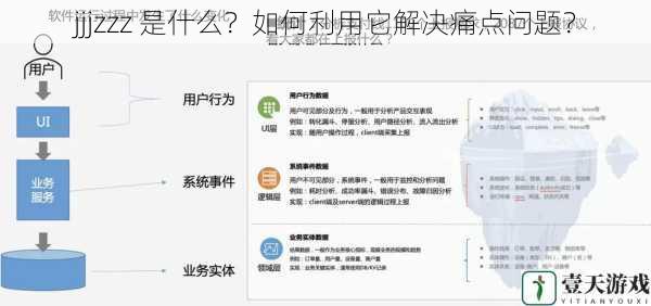 jjjzzz 是什么?如何利用它解决痛点问题?