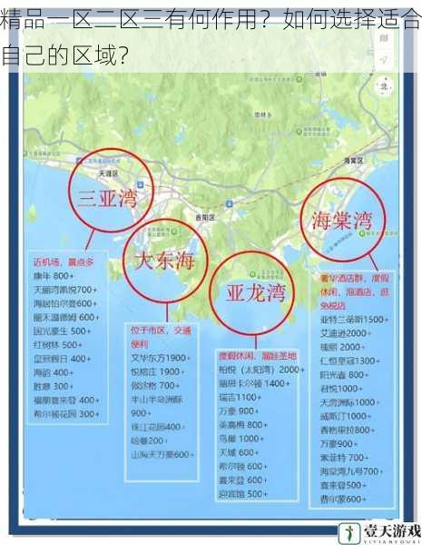 精品一区二区三有何作用?如何选择适合自己的区域?
