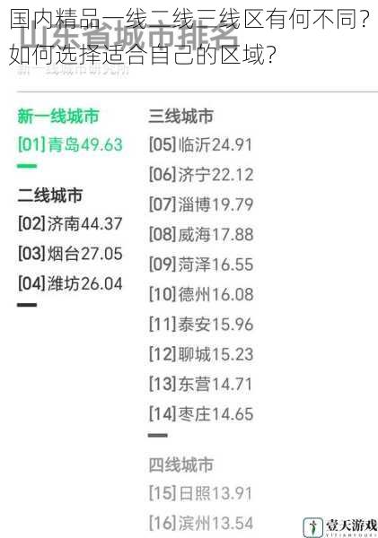 国内精品一线二线三线区有何不同?如何选择适合自己的区域?