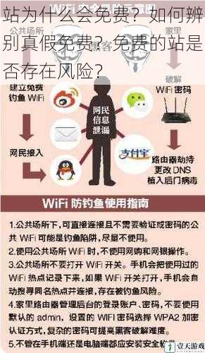 站为什么会免费?如何辨别真假免费?免费的站是否存在风险?