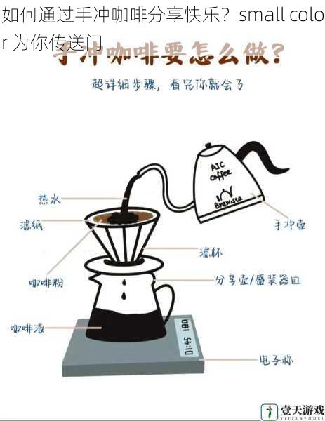 如何通过手冲咖啡分享快乐？small color 为你传送门