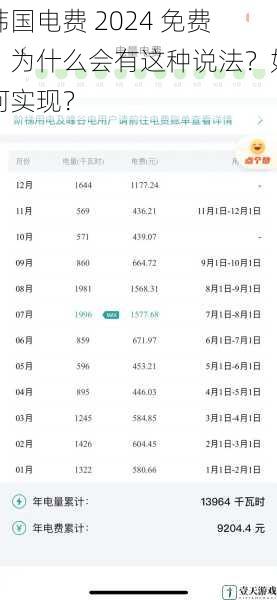 韩国电费 2024 免费?为什么会有这种说法?如何实现?