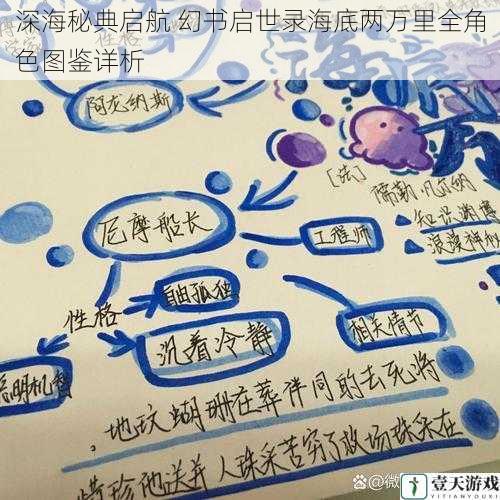 深海秘典启航 幻书启世录海底两万里全角色图鉴详析