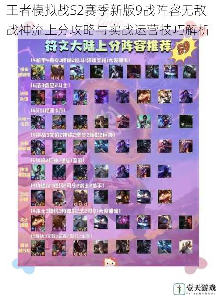 王者模拟战S2赛季新版9战阵容无敌战神流上分攻略与实战运营技巧解析