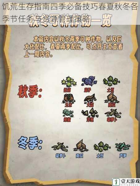 饥荒生存指南四季必备技巧春夏秋冬各季节任务与资源管理策略
