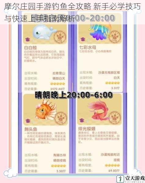摩尔庄园手游钓鱼全攻略 新手必学技巧与快速上手指南解析