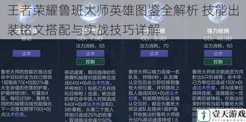 王者荣耀鲁班大师英雄图鉴全解析 技能出装铭文搭配与实战技巧详解