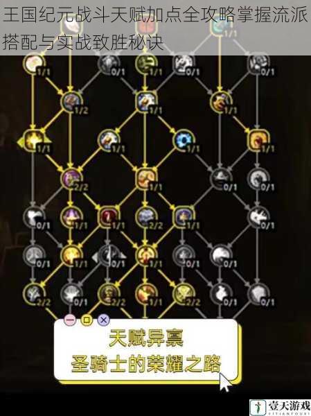 王国纪元战斗天赋加点全攻略掌握流派搭配与实战致胜秘诀