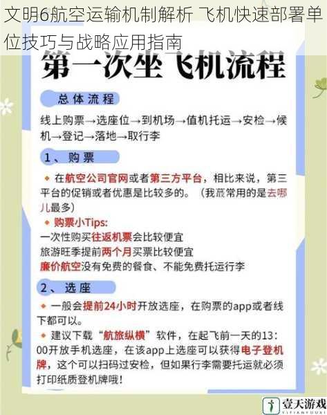 文明6航空运输机制解析 飞机快速部署单位技巧与战略应用指南