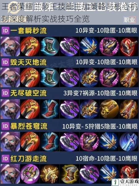 王者荣耀兰陵王技能主加策略与核心机制深度解析实战技巧全览