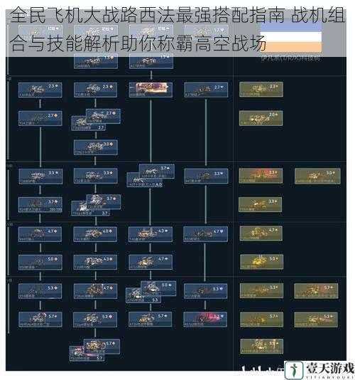 全民飞机大战路西法最强搭配指南 战机组合与技能解析助你称霸高空战场