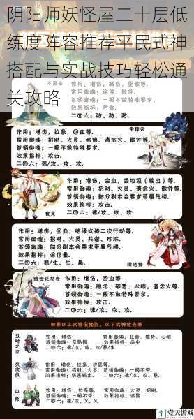 阴阳师妖怪屋二十层低练度阵容推荐平民式神搭配与实战技巧轻松通关攻略