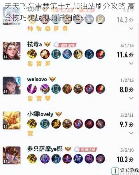天天飞车雷瑟第十九加油站刷分攻略 高分技巧实战视频详细解析