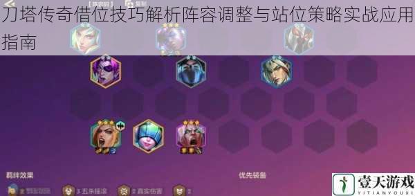 刀塔传奇借位技巧解析阵容调整与站位策略实战应用指南