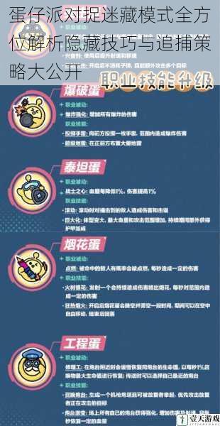 蛋仔派对捉迷藏模式全方位解析隐藏技巧与追捕策略大公开