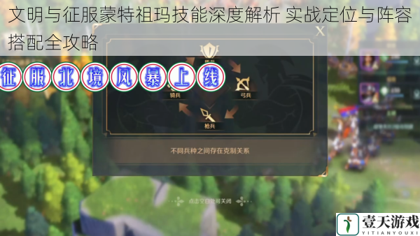 文明与征服蒙特祖玛技能深度解析 实战定位与阵容搭配全攻略
