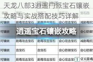 天龙八部3逍遥门派宝石镶嵌攻略与实战搭配技巧详解