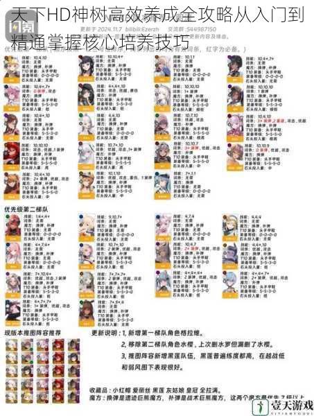 天下HD神树高效养成全攻略从入门到精通掌握核心培养技巧