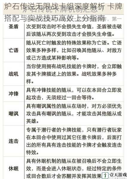 炉石传说无限战卡组深度解析 卡牌搭配与实战技巧高效上分指南