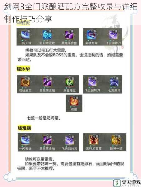 剑网3全门派酿酒配方完整收录与详细制作技巧分享