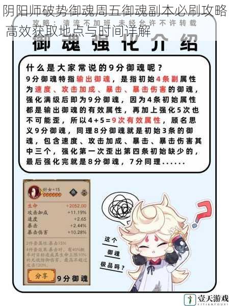 阴阳师破势御魂周五御魂副本必刷攻略 高效获取地点与时间详解